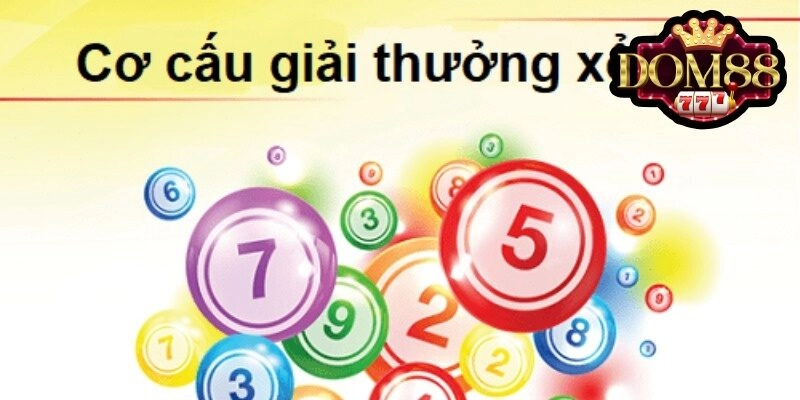 Cơ cấu giải thưởng 3 miền không giống nhau